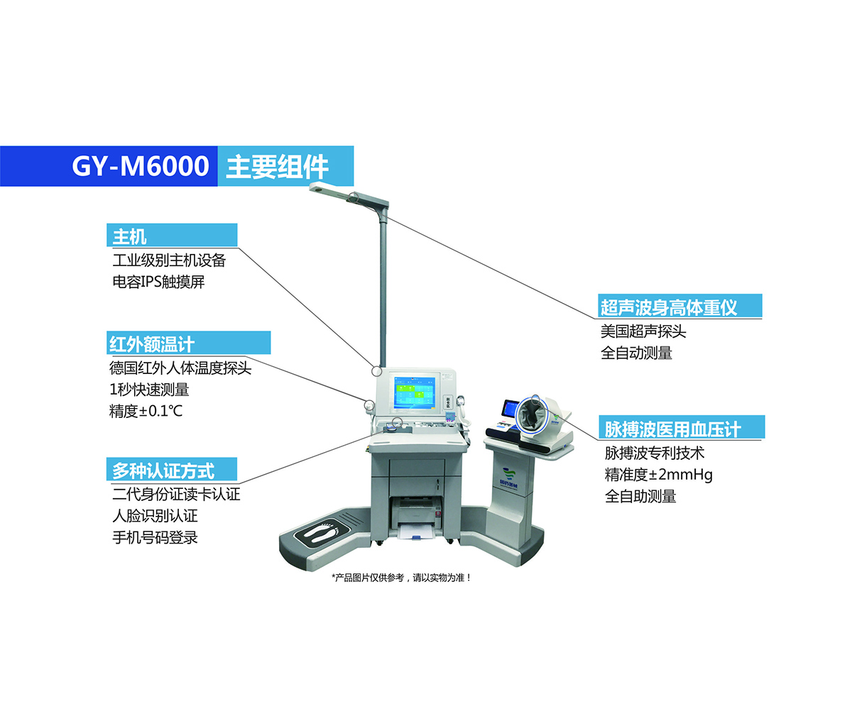 健康一體機(jī)GY-M6000.jpg